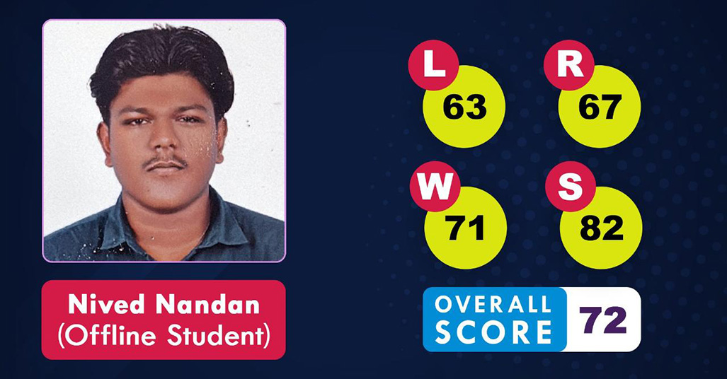 Nived Nandan